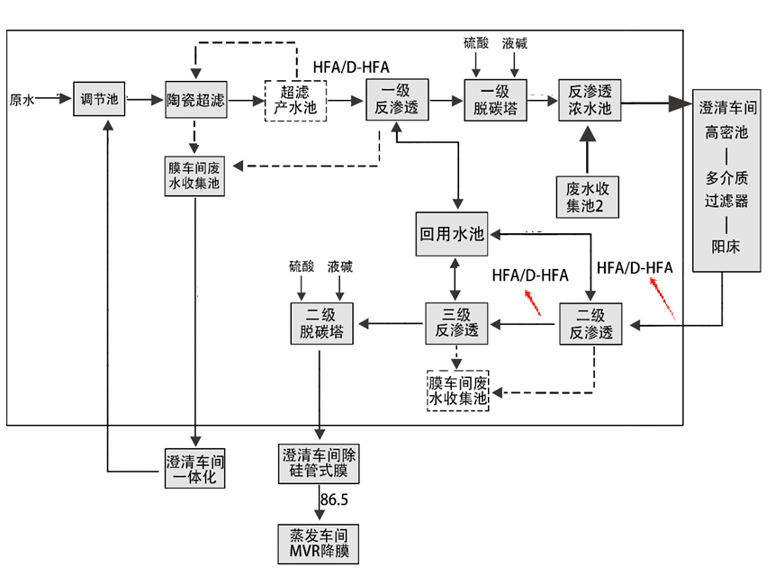 WPS图片(1)